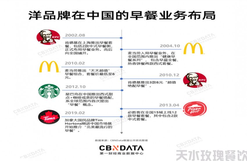 谁偷走了我们的早餐？(图6)